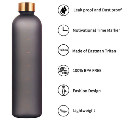 Gradient Sport Water Bottle
